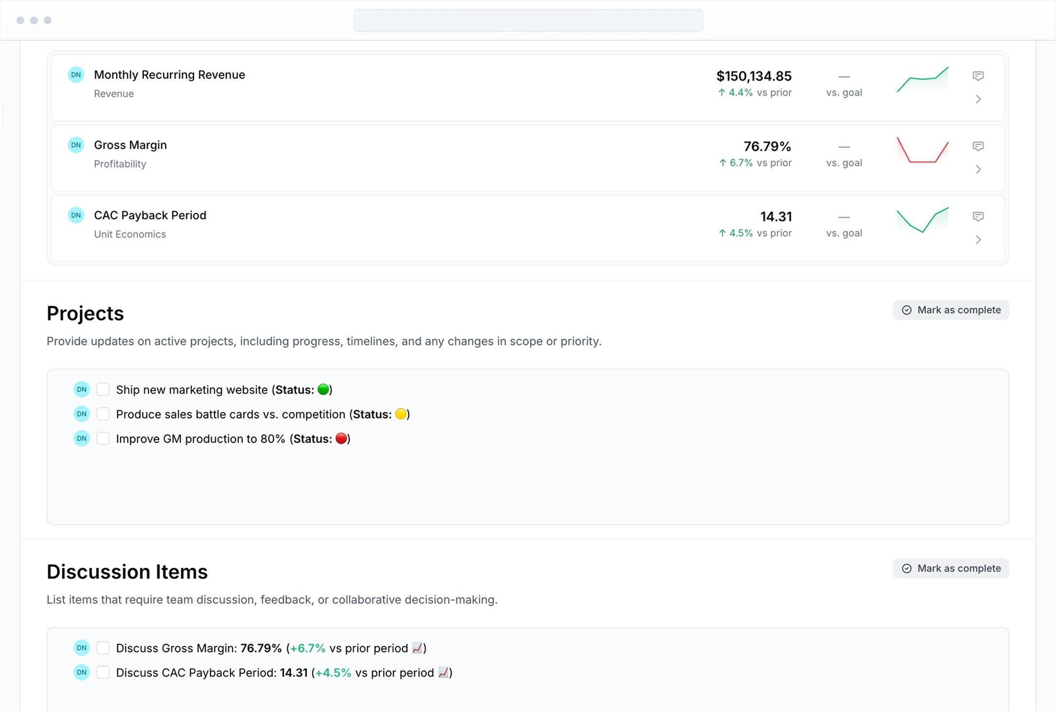 Weekly meeting dashboard