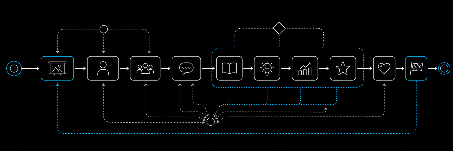 Screenshot 2014-10-29 12.16.46(2)
