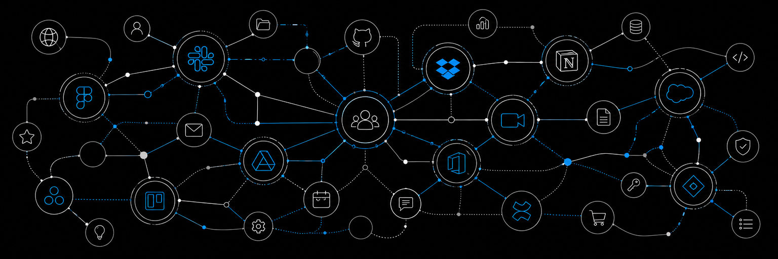 examples-of-saas-applications-with-use-cases